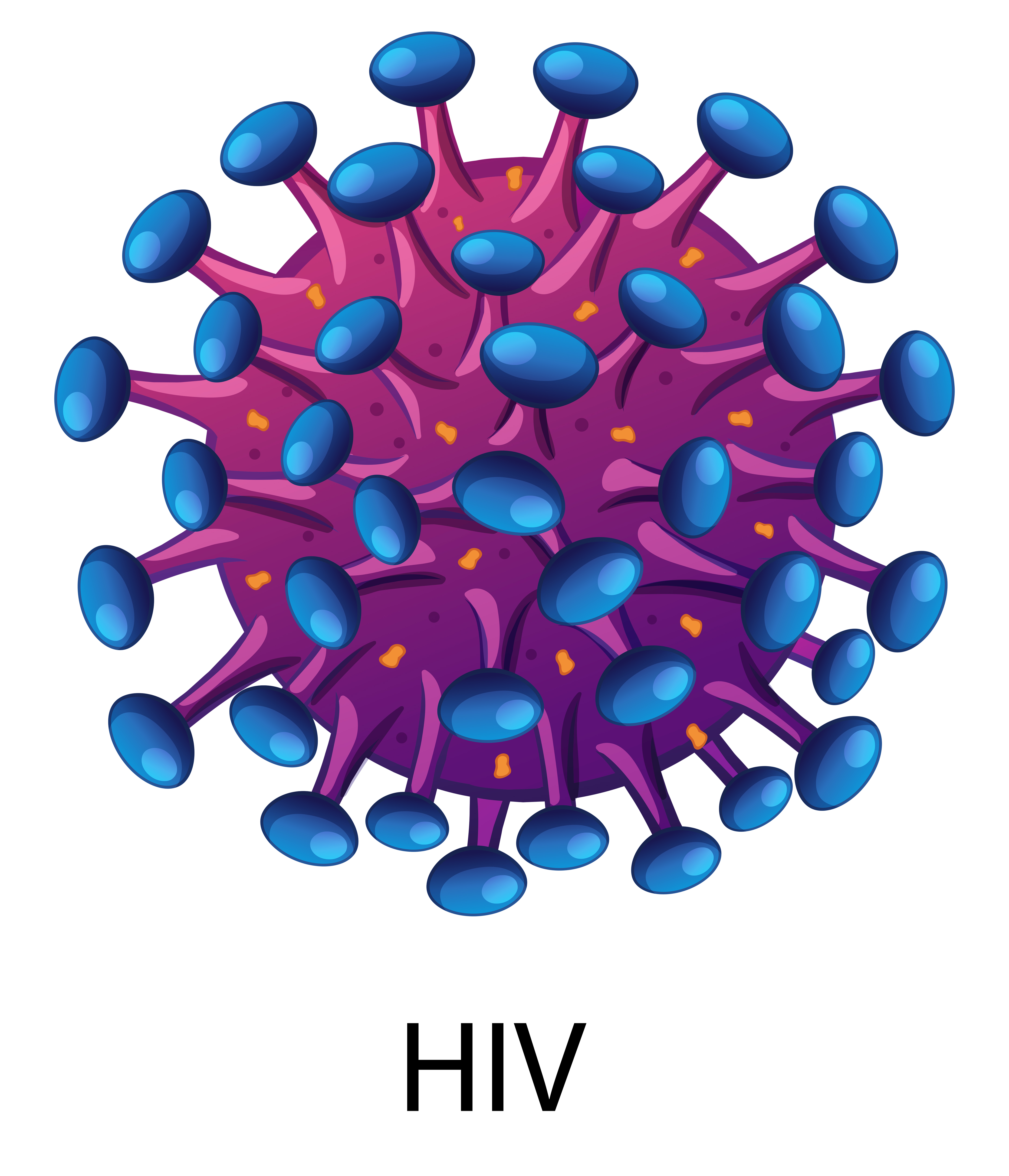 ویروس HIV عامل بیماری ایدز