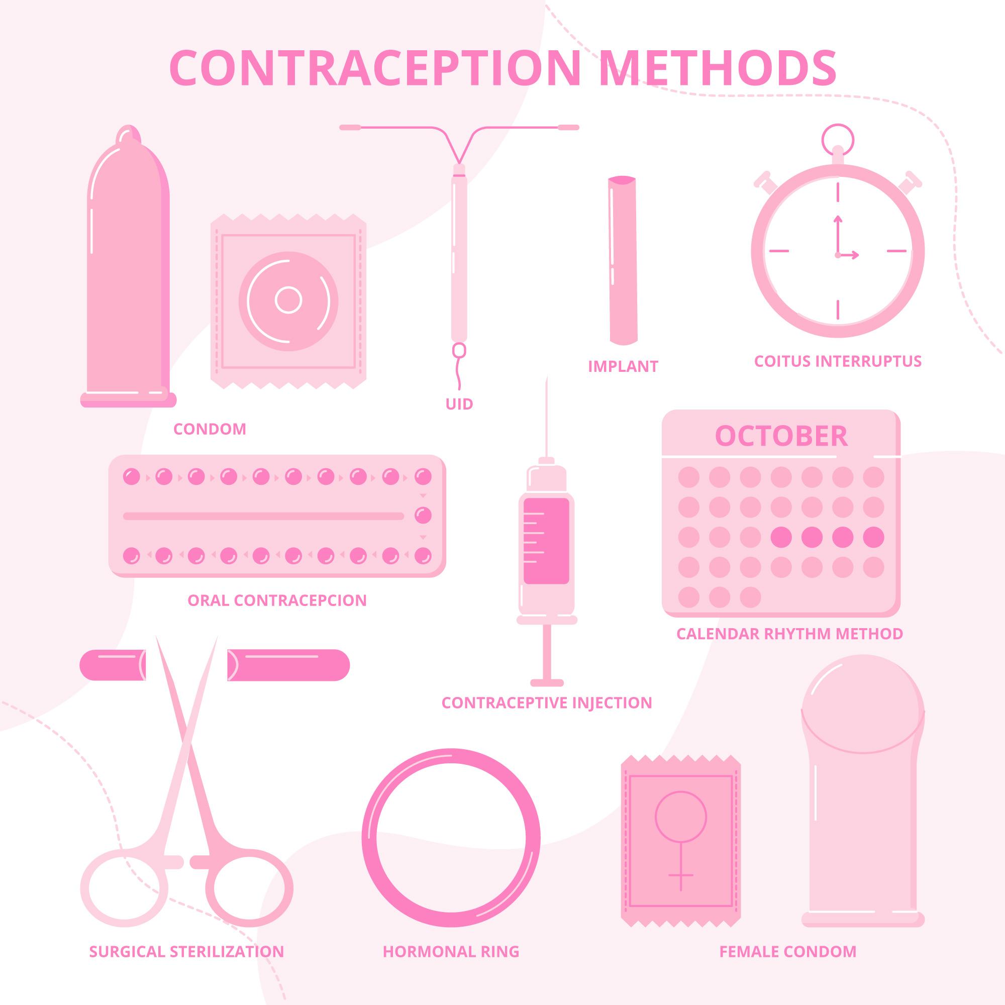 ایمپلنت ضدبارداری چیه؟